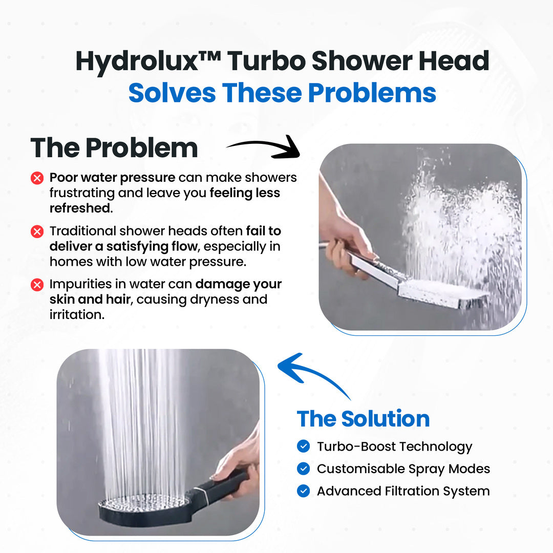 Puili | High-Pressure Shower Head | Turbo-Boost Technology & Advanced Filtration for Healthier Skin and Hair