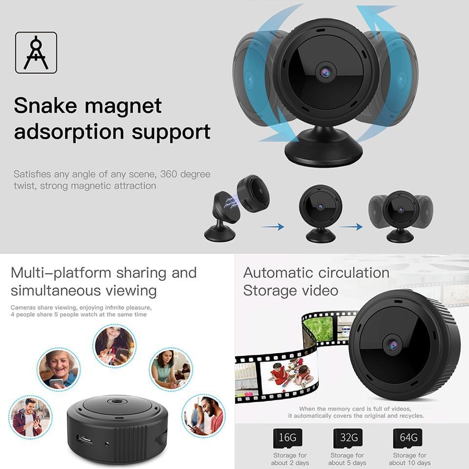 EyeGuard | Telecamera di sicurezza WiFi compatta con visione notturna HD