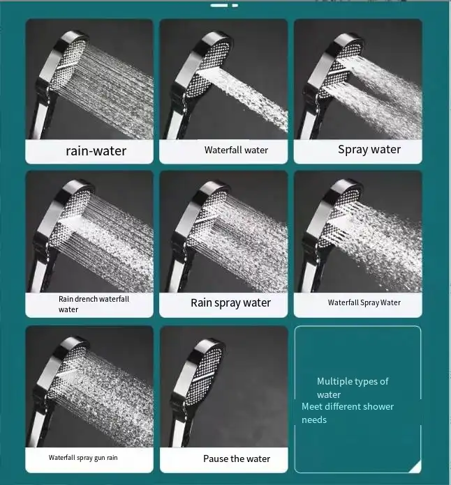 Puili | High-Pressure Shower Head | Turbo-Boost Technology & Advanced Filtration for Healthier Skin and Hair