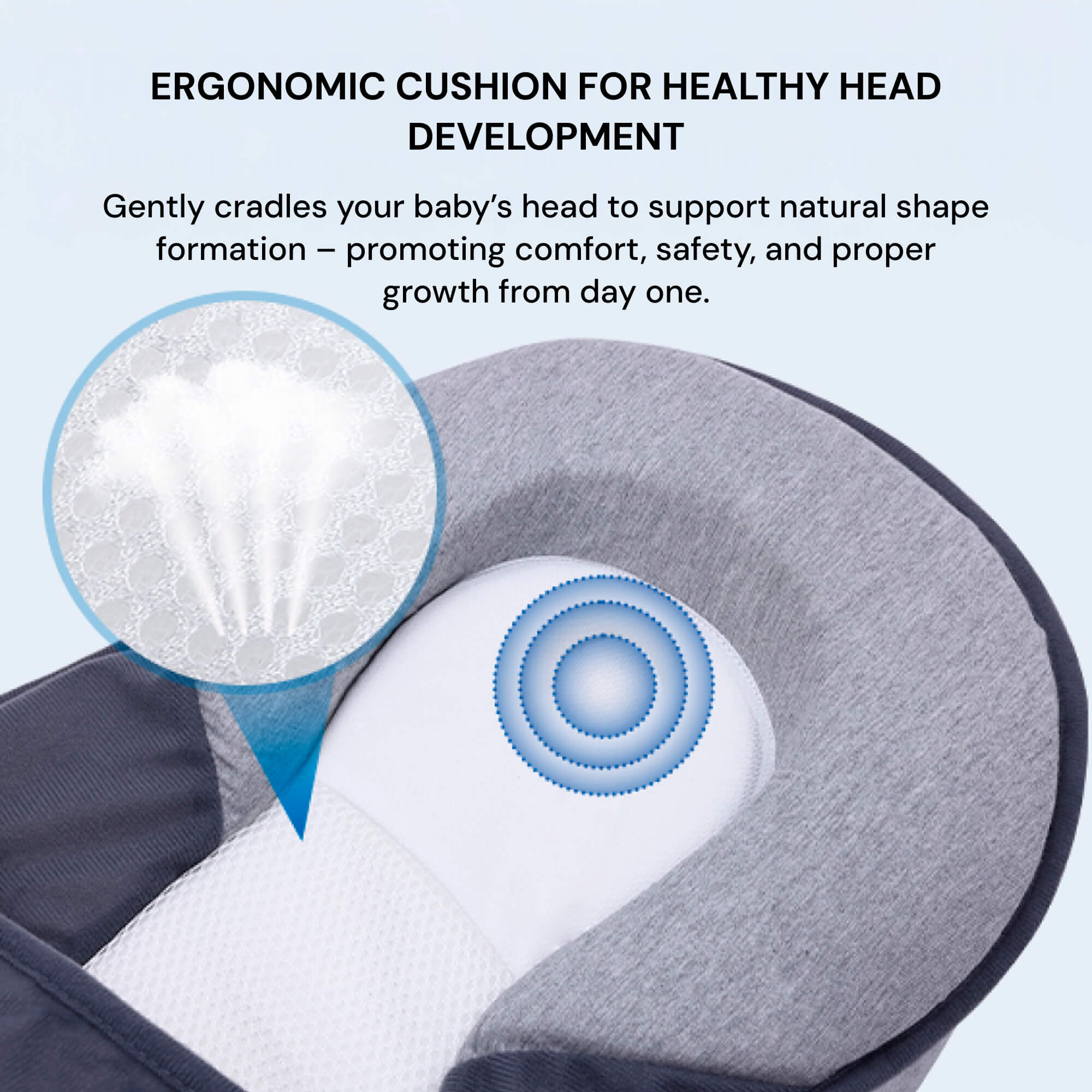 Cuscino per reflusso neonatale – Nido per neonati con cuneo a 15° | Cuscino anti-reflusso portatile e nido per il sonno del bambino per sollievo dal coliche