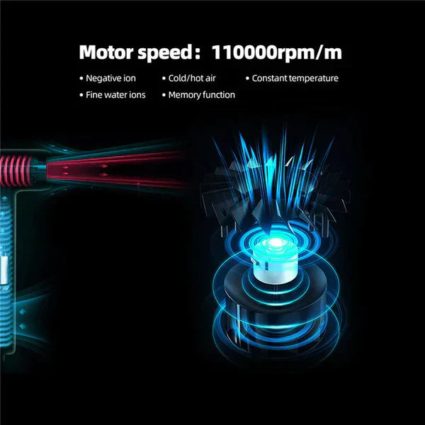Asciugacapelli ionico professionale – Asciugacapelli ad alta velocità 110.000 RPM con diffusore e ugelli