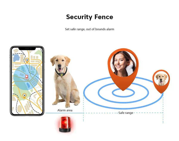 Dog GPS Tracker Locator Device – Real-Time Pet Tracking with No Monthly Fees