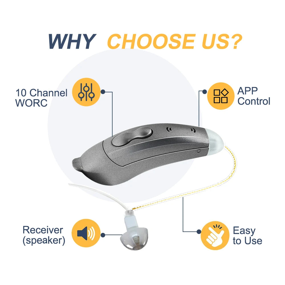 Auraluxe Invisible BTE Hearing Aids With App Control