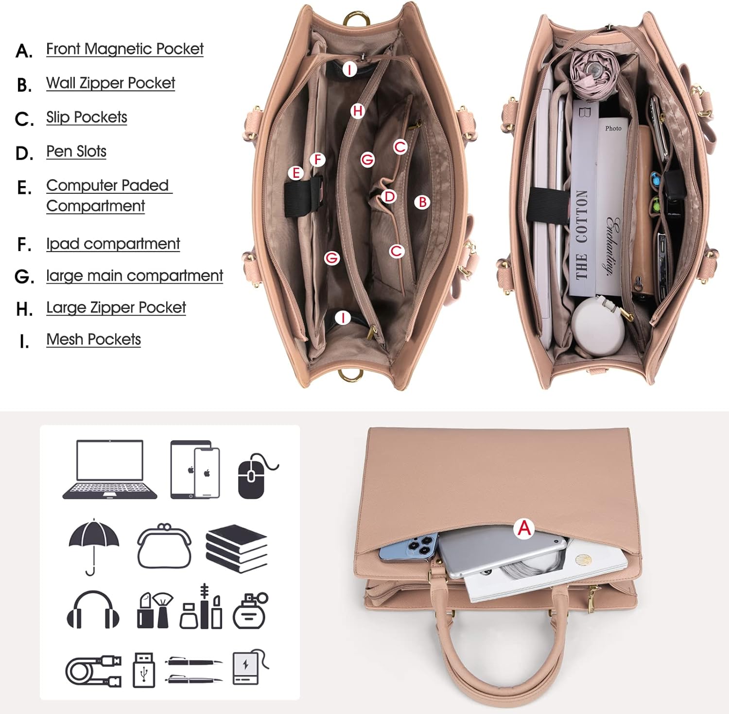 Women’s Work Laptop Tote Bag with Organised Multi-Compartment Layout