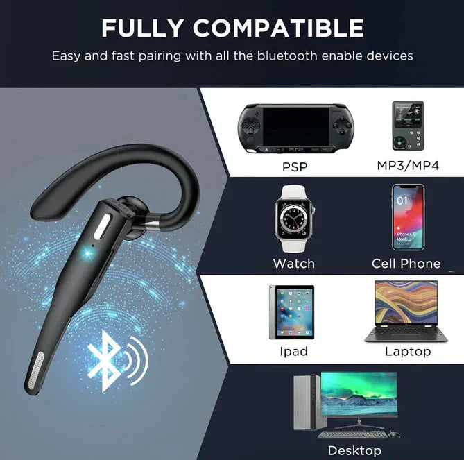 Trucker Dual Mic Cordless Bluetooth 5.1 Noise Cancelling Headset/Earpiece
